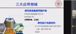 绿丞