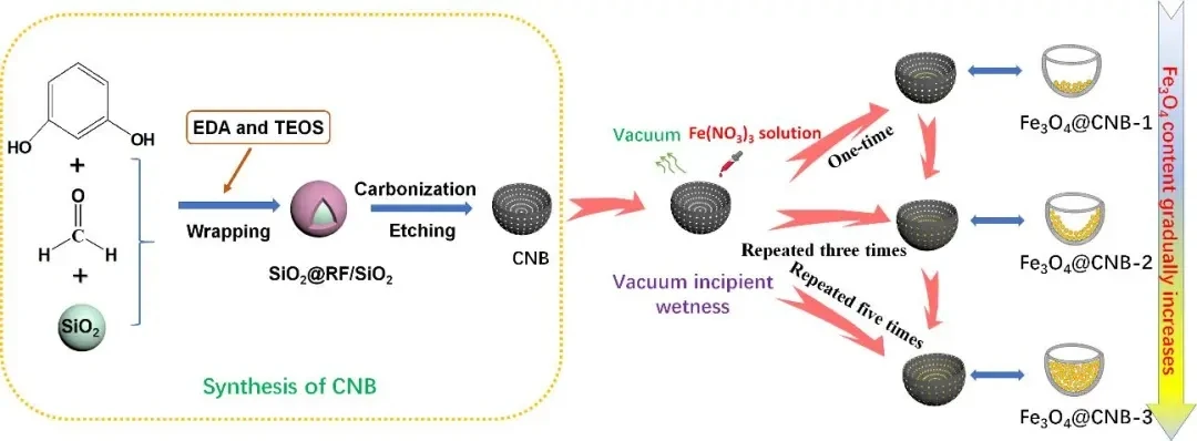 640_wx_fmt=jpeg&tp=webp&wxfrom=5&wx_lazy=1&wx_co=1.webp (1).webp 640_wx_fmt=jpeg&tp=webp&wxfrom=5&wx_lazy=1&wx_co=1.webp (1).webp