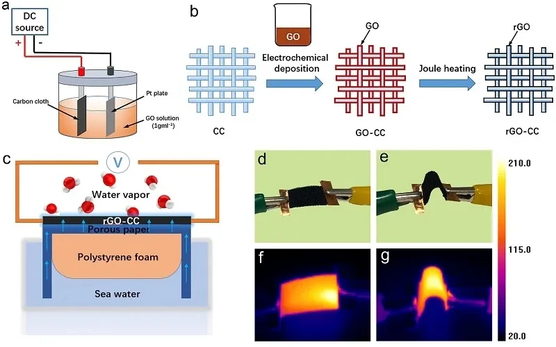 20220119_084204_001.webp 20220119_084204_001.webp