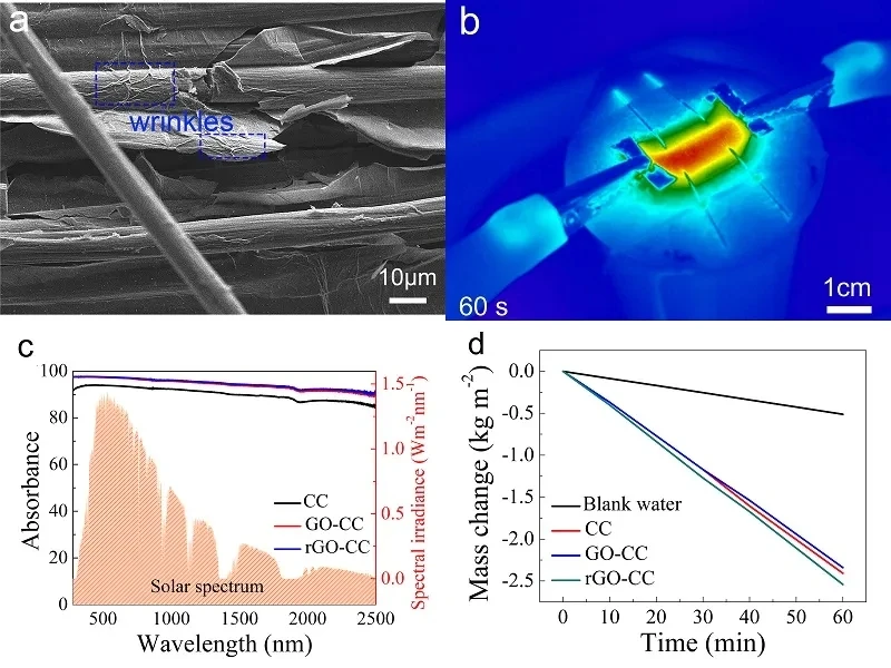 20220119_084204_002.webp 20220119_084204_002.webp