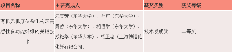 微信截图_20220121094333.png